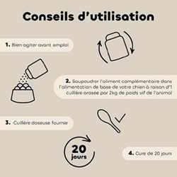 BIOVETOL, Probiotiques Regul'transit BIOVETOL