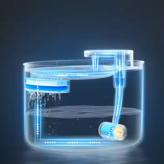 Fontaine à eau 3 L