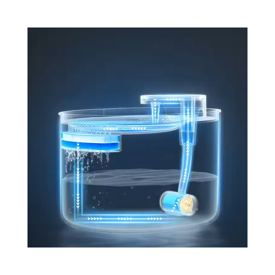 Fuente de agua de 3 litros