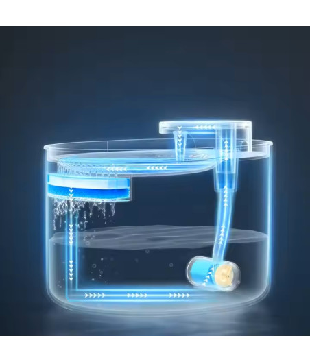 3-Liter-Wasserbrunnen