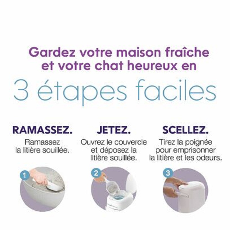 Divers, Poubelle à litière Litterlocker (avec une recharge octogonale)