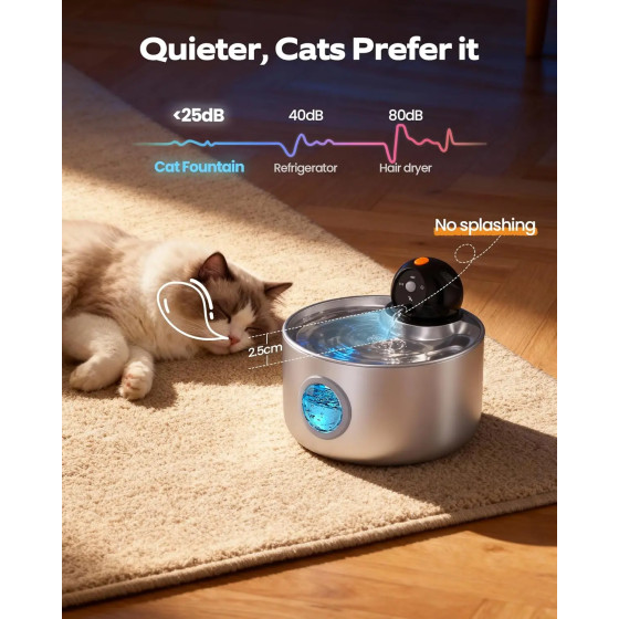 Fontaine à eau sans fil 2,6L en acier inoxydable pour chat et chien avec détecteur de mouvement, 3 modes et pompe silencieuse