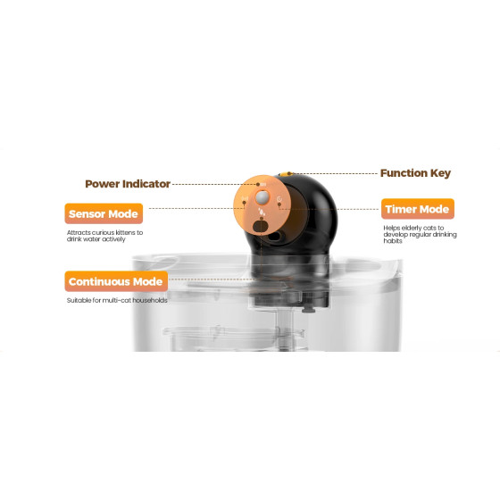 Fontaine à eau sans fil 2,6L en acier inoxydable pour chat et chien avec détecteur de mouvement, 3 modes et pompe silencieuse