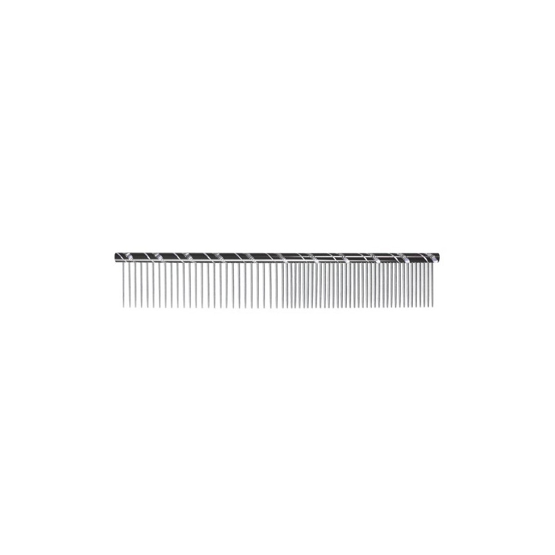 Kamm 19 cm IdealDog Kamm 19 cm IdealDog