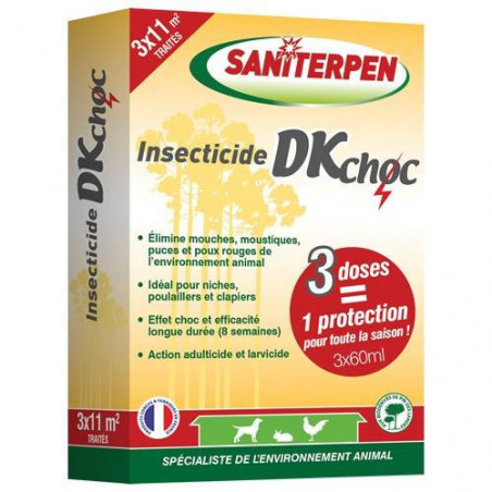 Saniterpen, DK Choc insecticide pods
