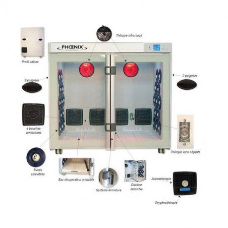 Cabine de Séchage double Phœnix