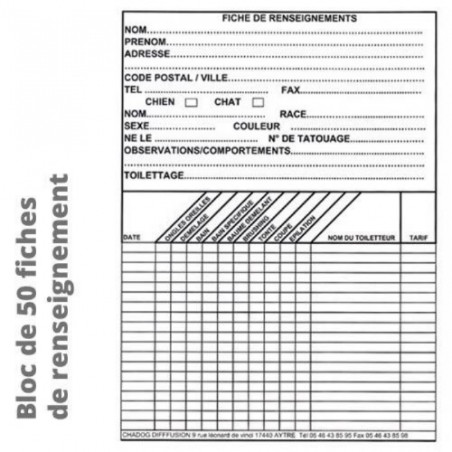 Chadog, 50 Informationsblätter
