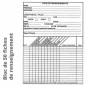 Chadog, 50 Fiches Renseignements Chadog, 50 Fiches Renseignements