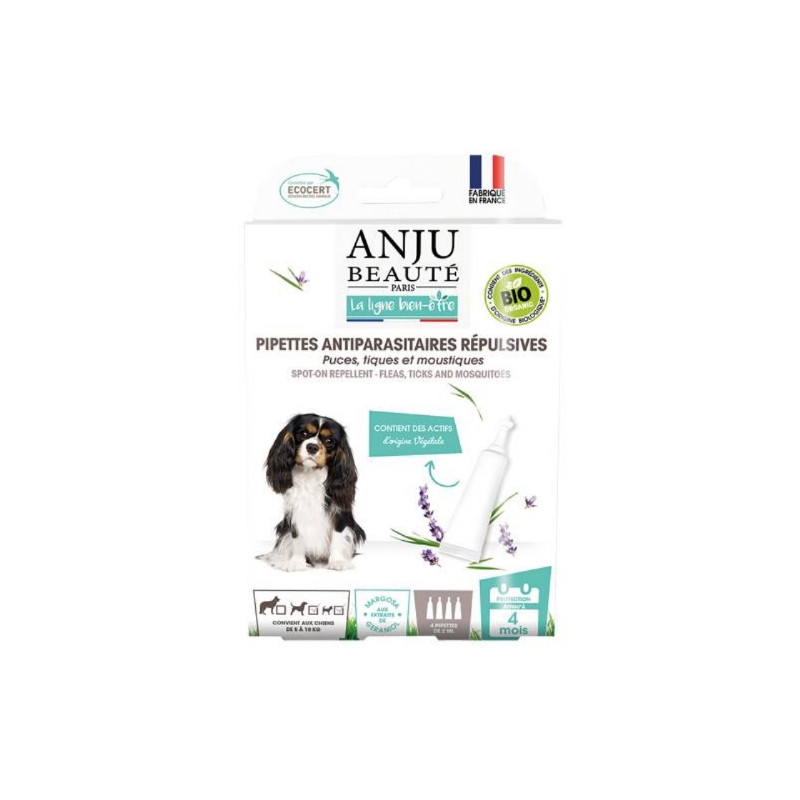 Anju Beauté, Pipettes anti parasitaires chiens Anju