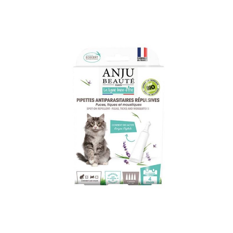 Anju Beauté, Pipetas de control de plagas para gatos