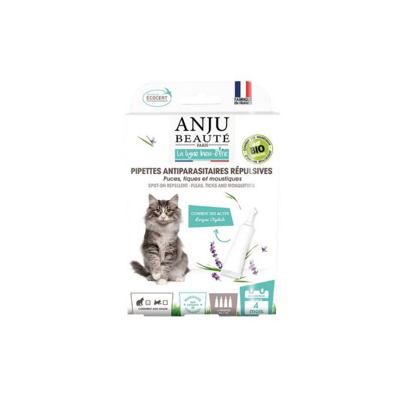 Anju Beauté, Pipettes antiparasitaires chats