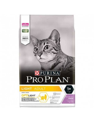 Purina, Dry food ProPlan Light from India