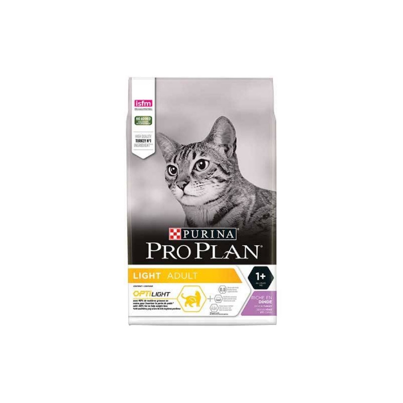 Pro Plan Optiweight 14 Кг Купить