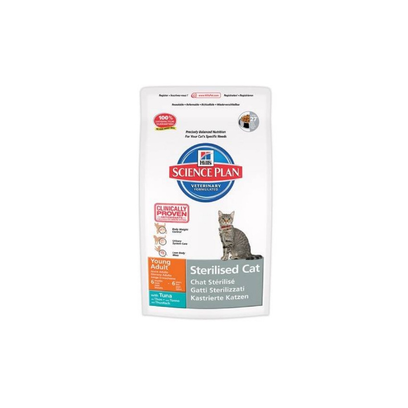 Royal Canin Royal Canin Sterilized Appetite Control Dry Food