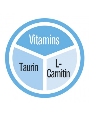 Delizie vitaminiche per gattino Gimcat